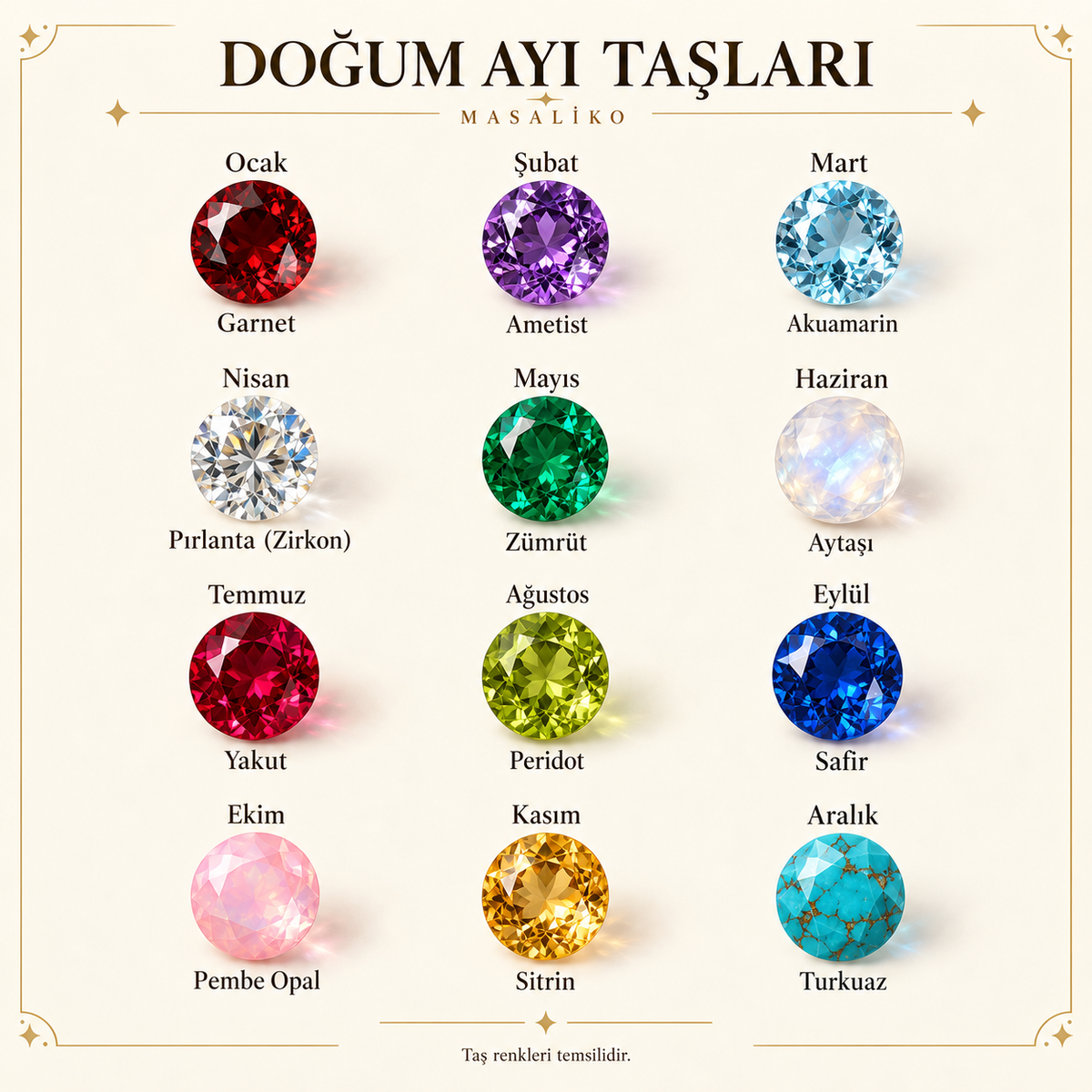 Masaliko doğum ayı taşları rehberi: Ocak–Aralık ayları ve taş renkleri; renkler temsilidir.